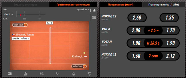 Матчтрекер БК Винлайн